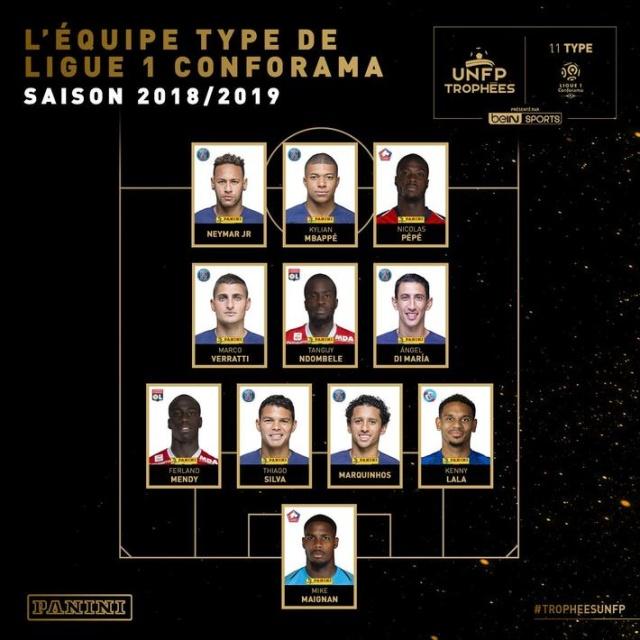 邮报：英超球星豪宅频遭洗劫是专业团伙所为，球员人心惶惶（邮报：专业团伙频袭英超球星豪宅，球员人人自危）