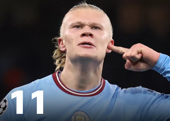 FIFA裁判主席：阿拉伯杯将试点新规，受伤球员罚下场2分钟