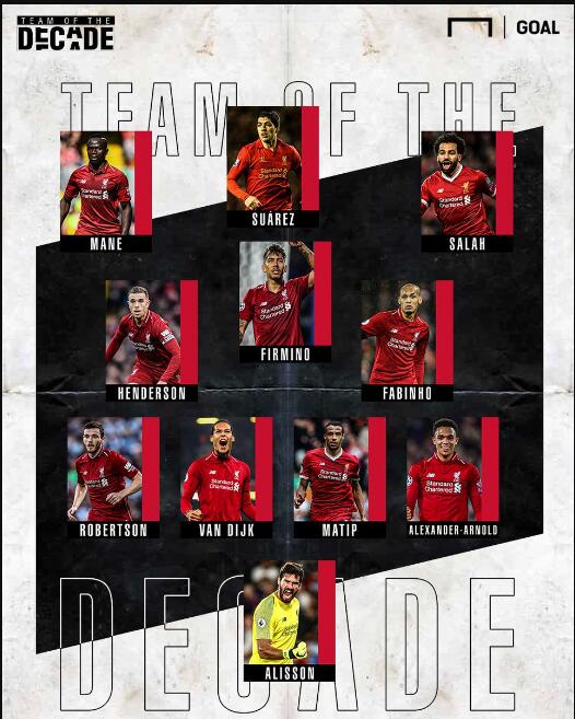 跟队：若输巴萨枪手也非大事，切尔西赛季末才会评估马雷斯卡（队记：即使不敌巴萨和阿森纳也不算大事，切尔西将待赛季结束再评估马雷斯卡）