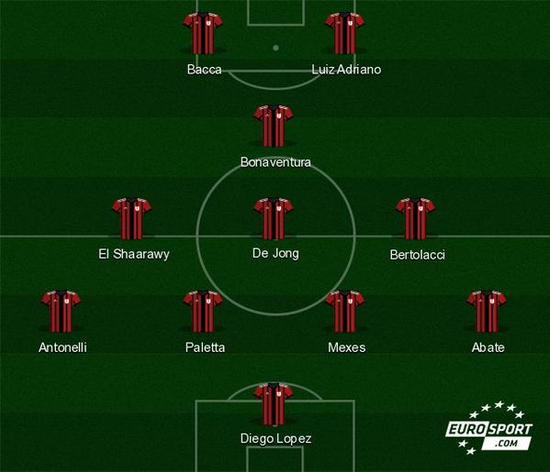 皮西利女友透露自己曾被前男友虐待：不要让别人控制你